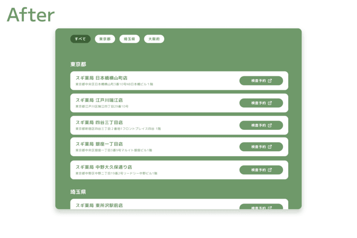 情報検索性の改善